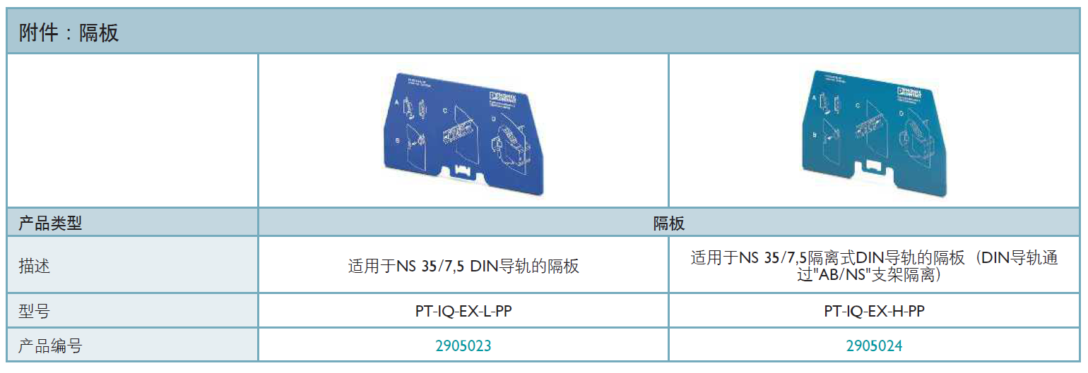 PT-IQ-EX-L-PP(2905023)，PT-IQ-EX-H-PP(2905024)