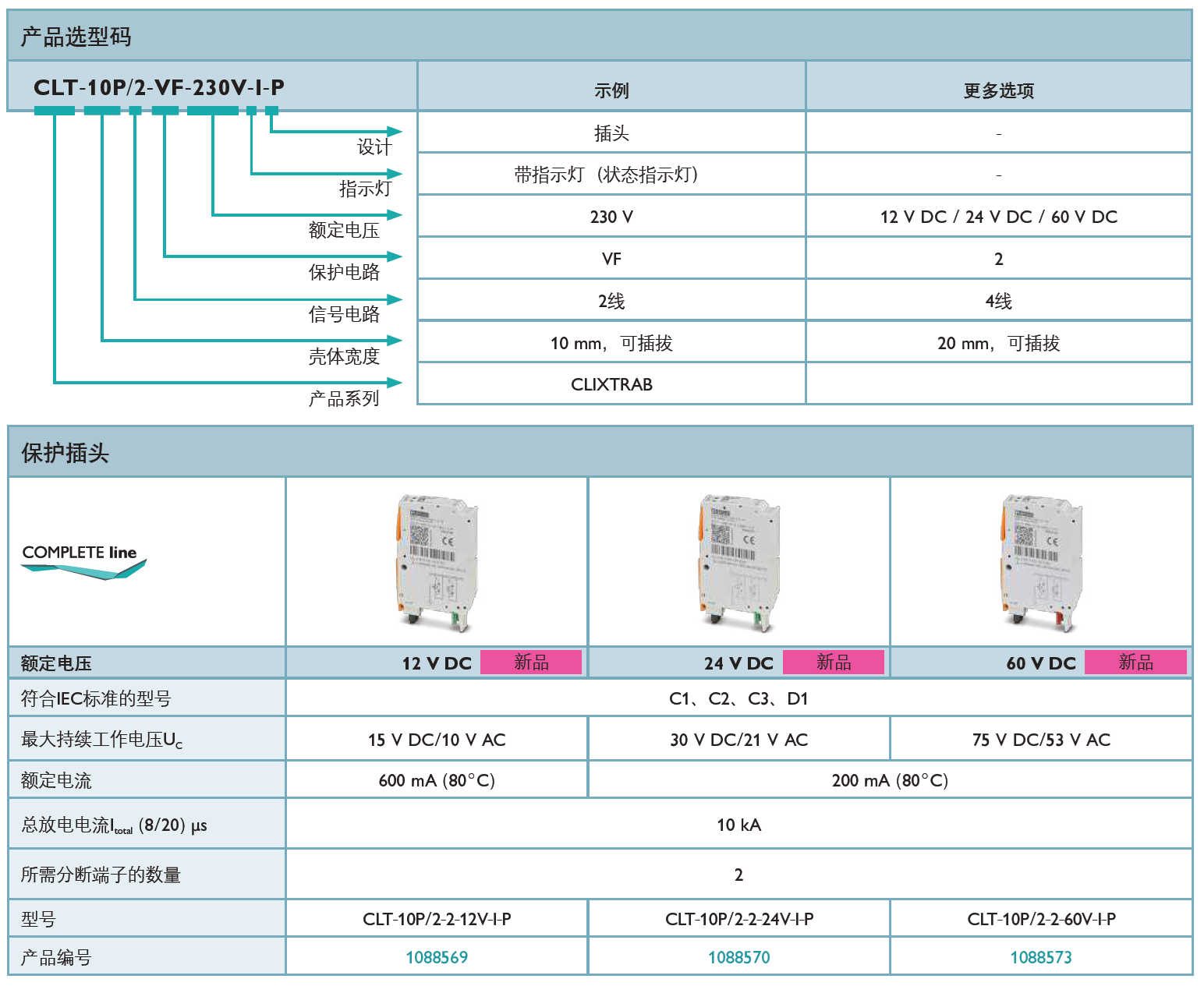 CLT-10P/2-2-12V-I-P(1088569)，CLT-10P/2-2-24V-I-P(1088570)，CLT-10P/2-2-60V-I-P(1088573)
