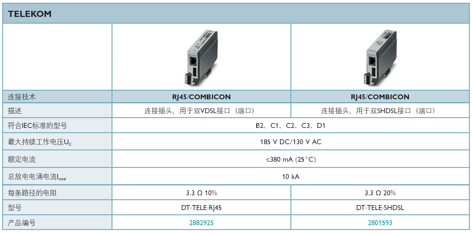 DT-TELT-RJ45(2882925)，DT-TELE-SHDSL(2801593)