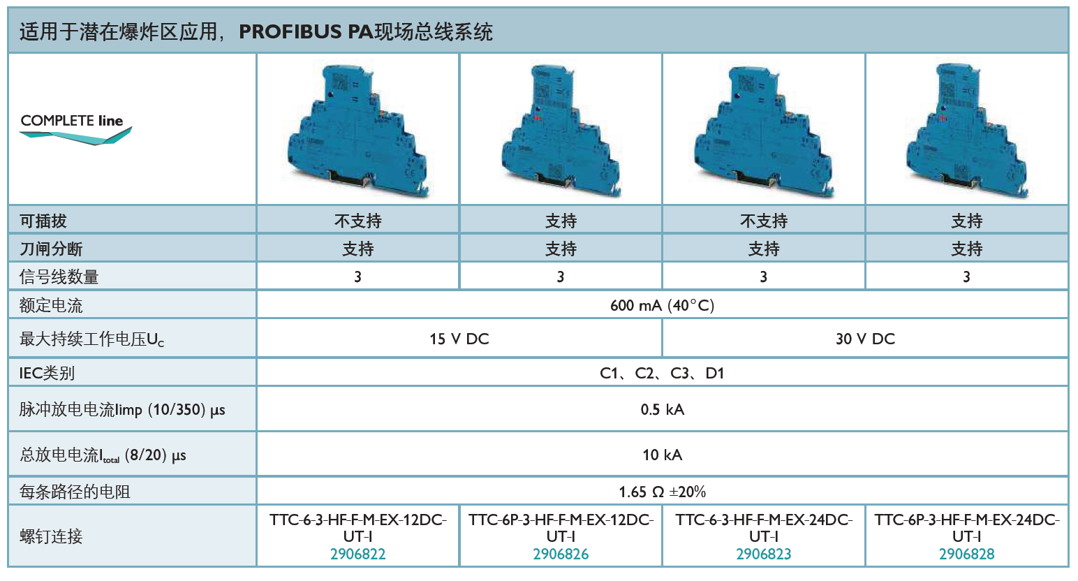 TTC-6-3-HF-F-M-EX-12DC-UT-I(2906822)，TTC-6P-3-HF-F-M-EX-12DC-UT-I(2906826)，TTC-6-3-HF-F-M-EX-24DC-UT-I(2906823)，TTC-6P-3-HF-F-M-EX-24DC-UT-I(2906828)