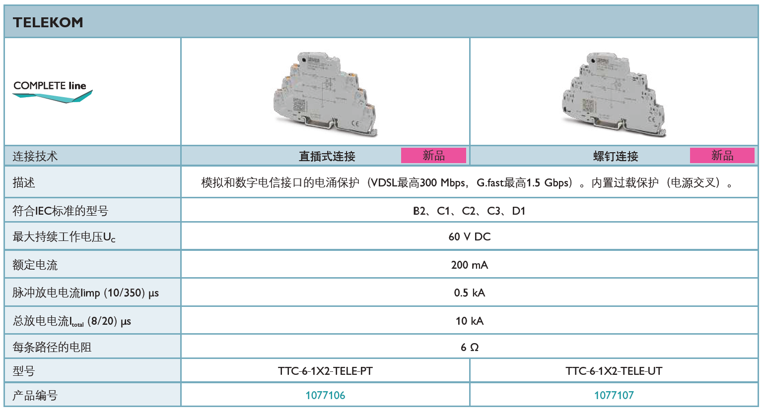 TTC-6-1X2-TELE-UT 菲尼克斯信號(hào)防雷器：智能化雷