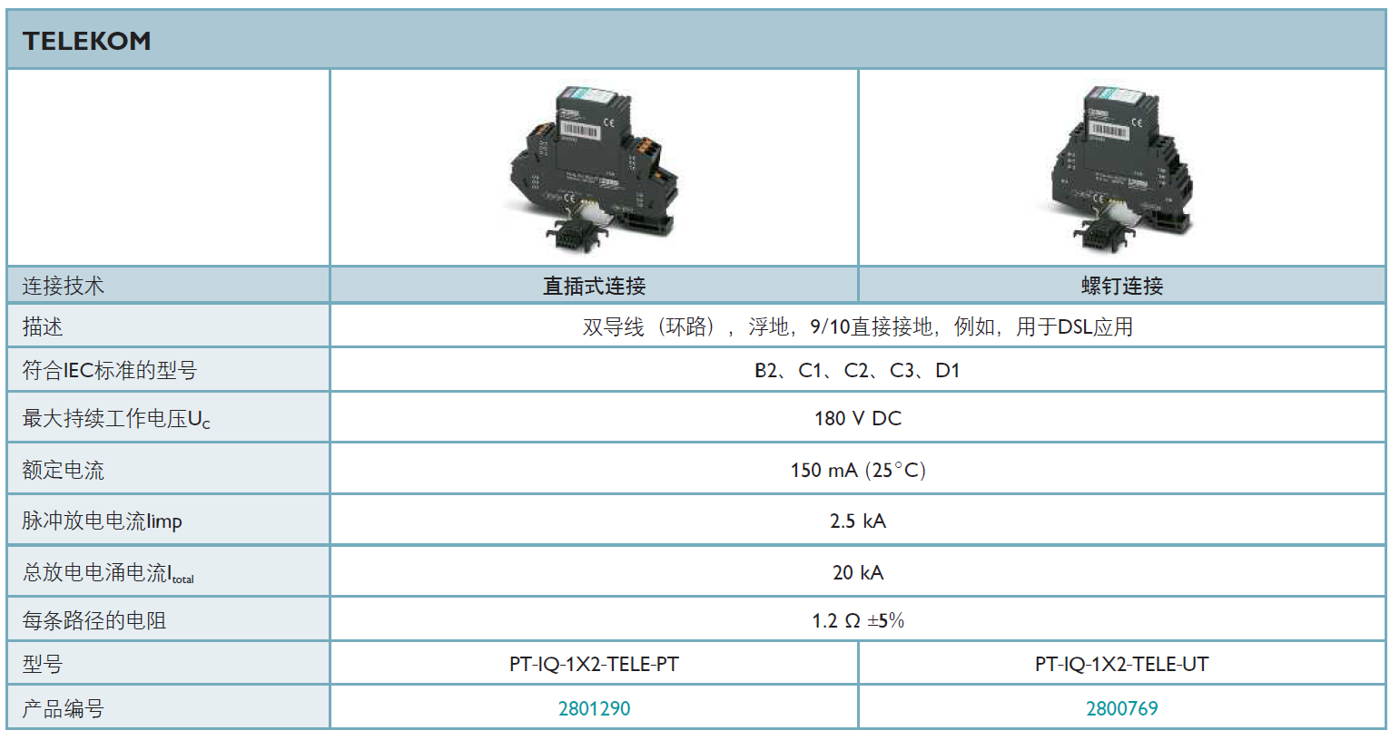 PT-IQ-1X2-TELE-PT(2801290)，PT-IQ-1X2-TELE-UT(2800769)