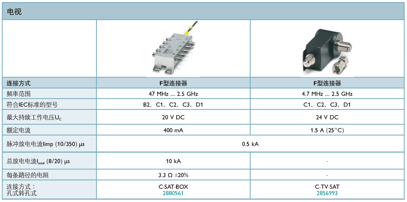 C-TV-SAT菲尼克斯天饋線防雷器全面解析：守護(hù)信號(hào)