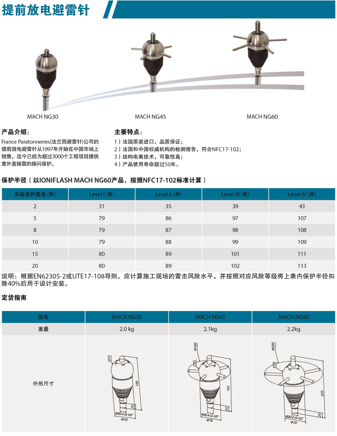 MACH NG45法蘭西提前放電避雷針：技術(shù)原理與應(yīng)用