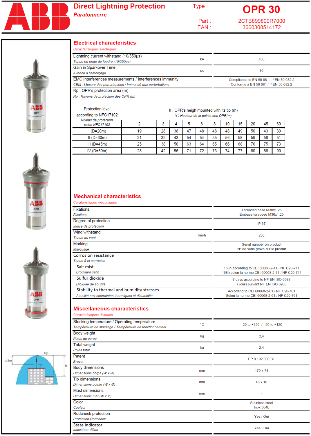 ABB提前放電避雷針（OPR30，OPR45，OPR60）
