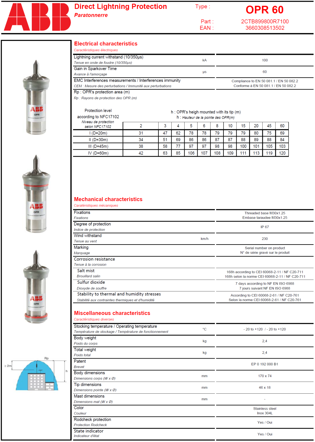 OPR30，OPR45，OPR60