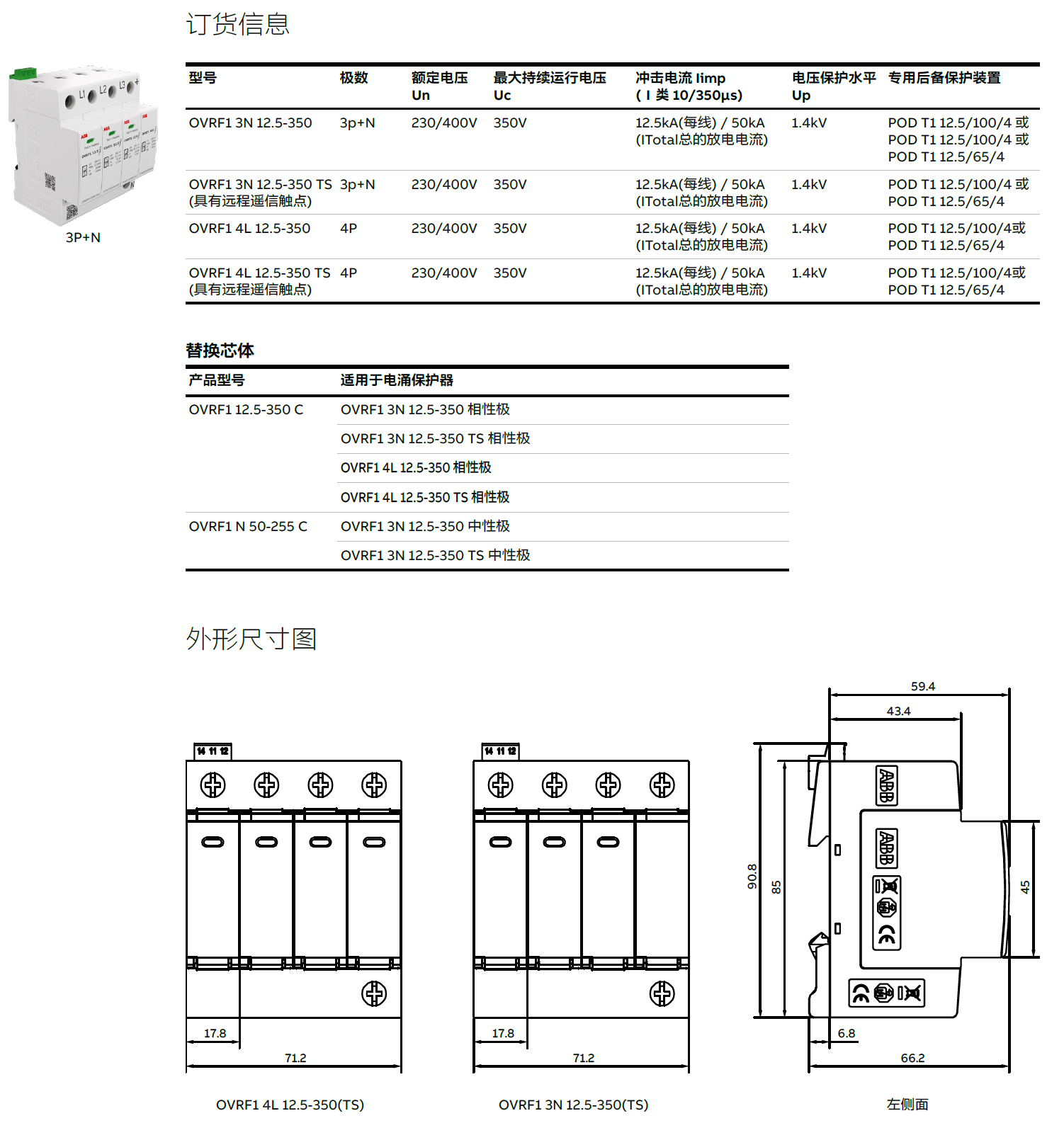 OVRF1 3N 12.5-350，OVRF1 3N 12.5-350 TS，OVRF1 4L 12.5-350，OVRF1 4L 12.5-350 TS
