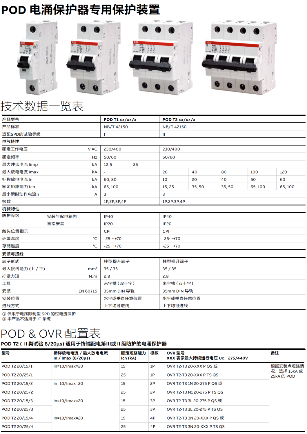 POD T2 20/15/1，POD T2 20/25/1，POD T2 20/15/2，POD T2 20/25/2，POD T2 20/15/3，POD T2 20/25/3，POD T2 20/15/4，POD T2 20/25/4