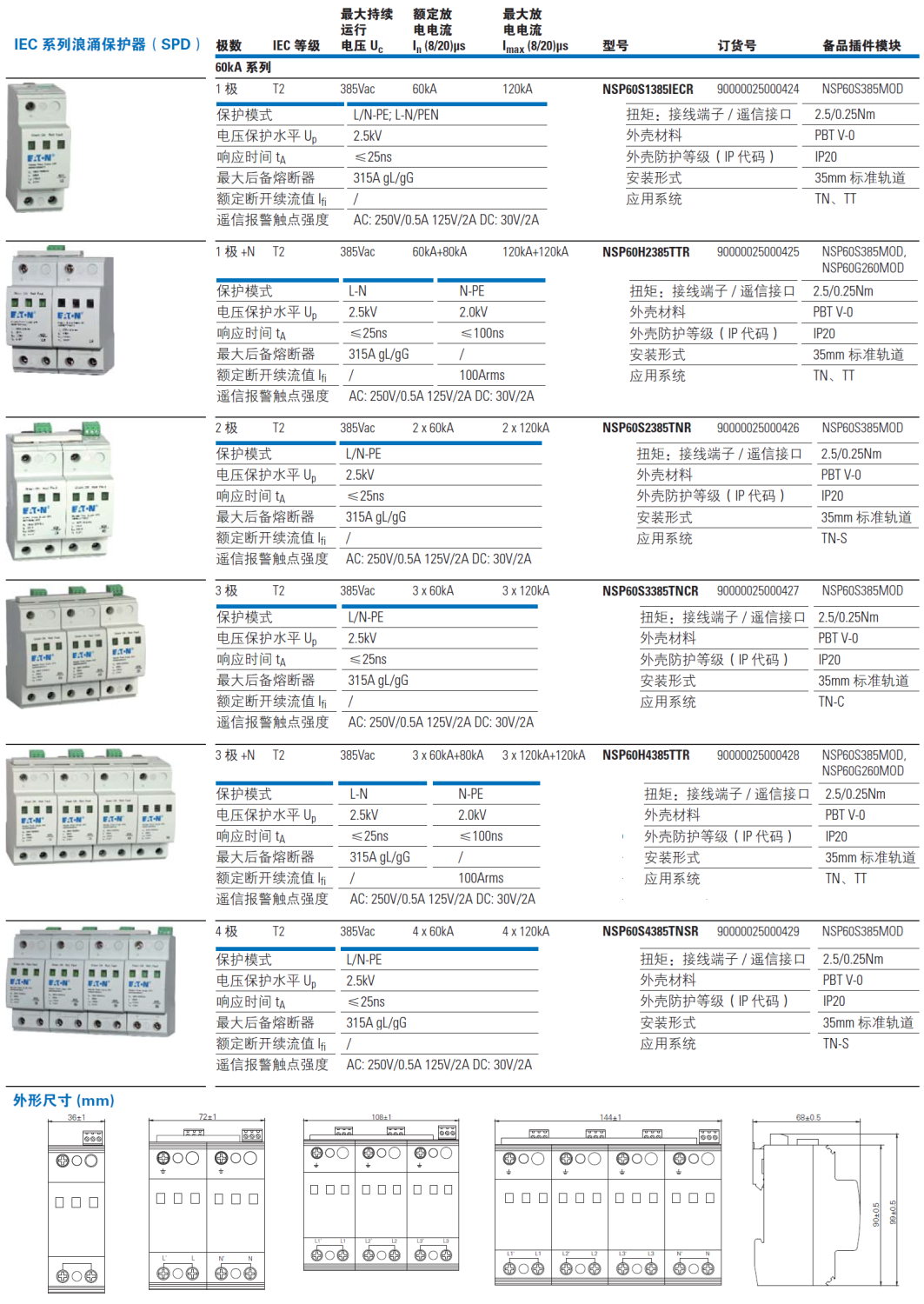 NSP06S1385IECR，NSP60H2385TTR，NSP60S2385TNR，NSP60S3385TNCR，NSP60H4385TTR，NSP60S4385TNSR，NSP60S385MOD，NSP60G260MOD