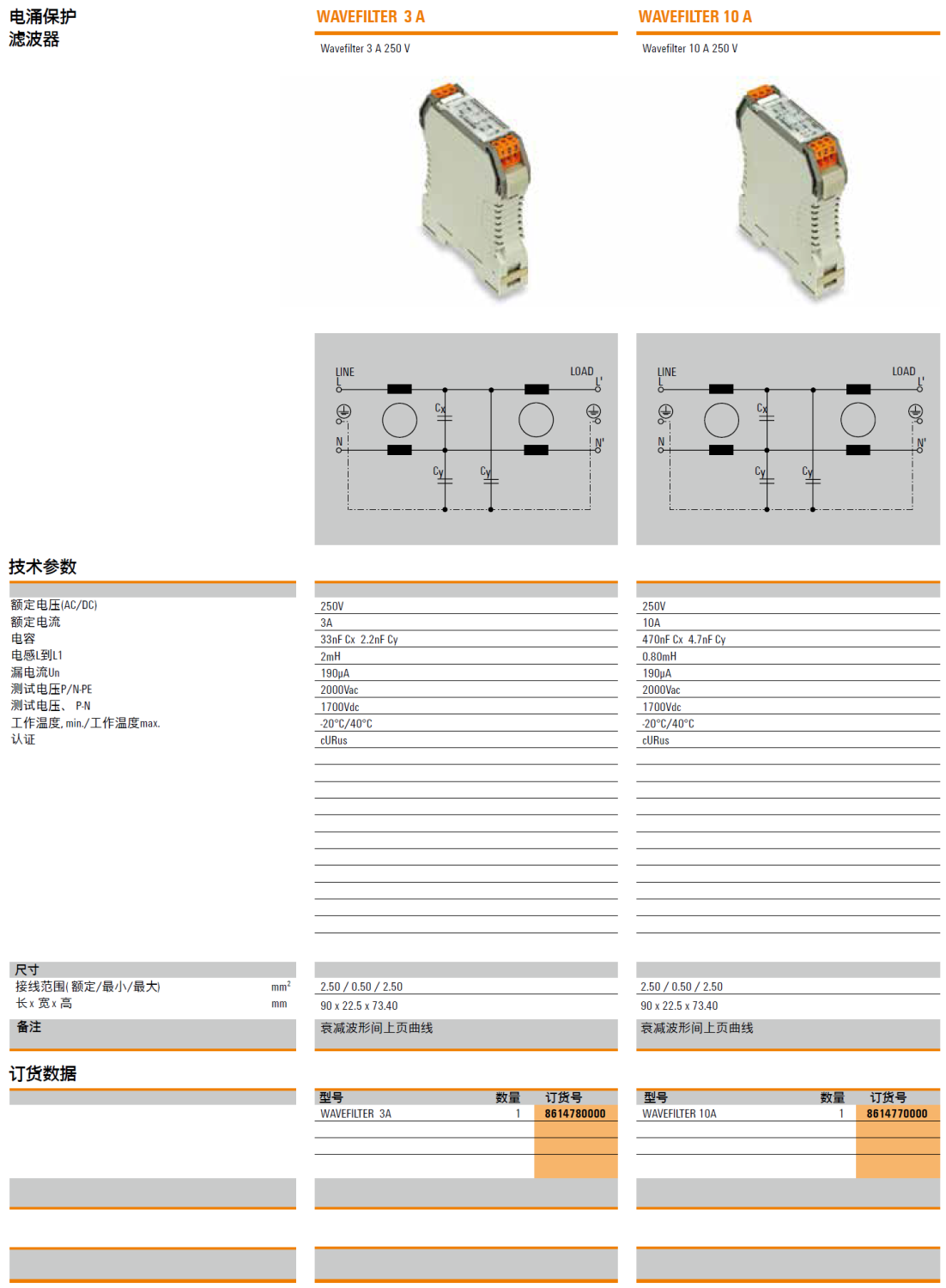WAVEFILTER 10A 魏德米勒電涌保護濾波器解析與應用：高效防護，穩(wěn)定運行