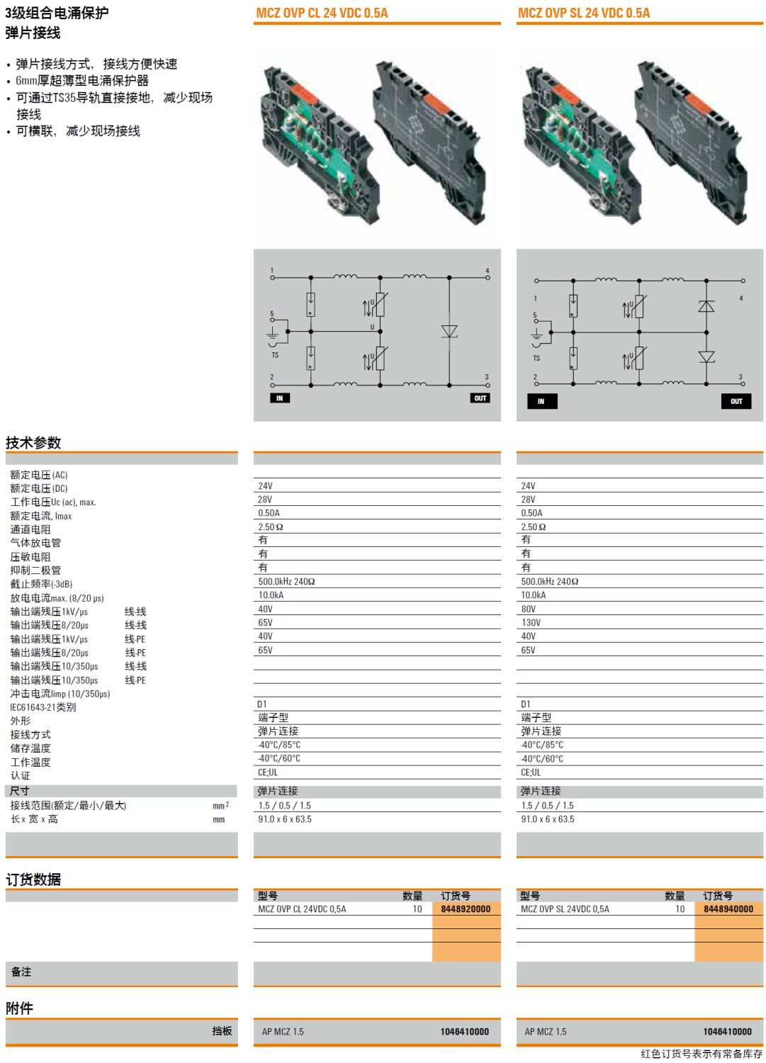 MCZ OVP SL 24VDC 0.5A 魏德米勒信號電涌保護(hù)器：工業(yè)安全的智能防護(hù)屏障