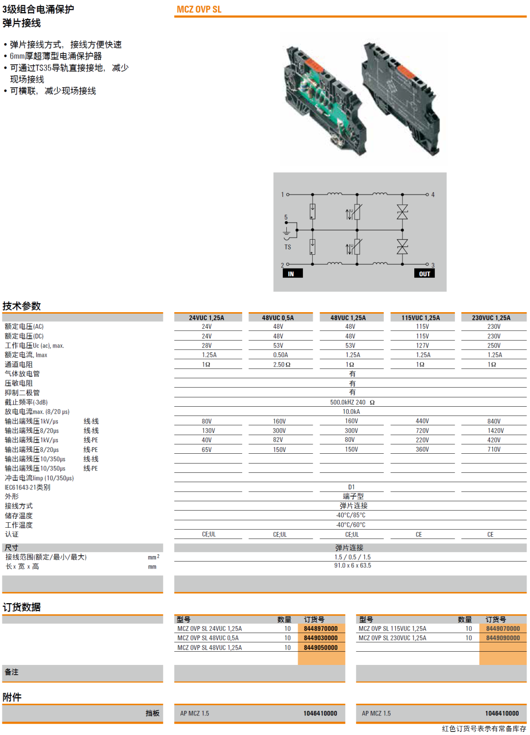MCZ OVP SL 230VUC 1.25A 魏德米勒信號(hào)電涌保護(hù)器解析：高效防護(hù)，智能監(jiān)測(cè)