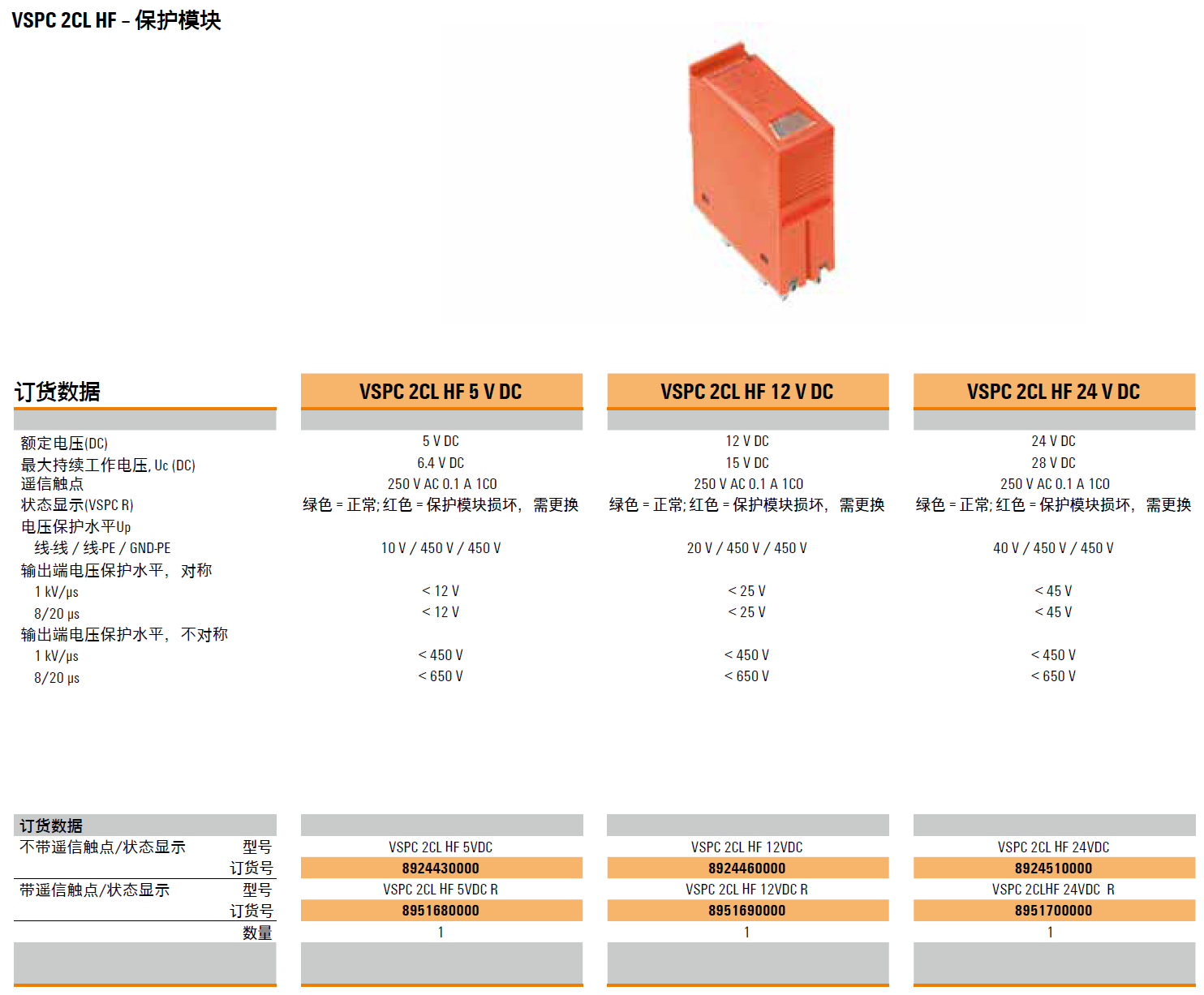 VSPC 2CL HF 5VDC(892443000)，VSPC 2CL HF 5VDC R(8951680000)，VSPC 2CL HF 12VDC(8924460000)，VSPC 2CL HF 12VDC R(8951690000)，VSPC 2CL HF 24VDC(8924510000)，VSPC 2CL HF 24VDC R(8921700000)