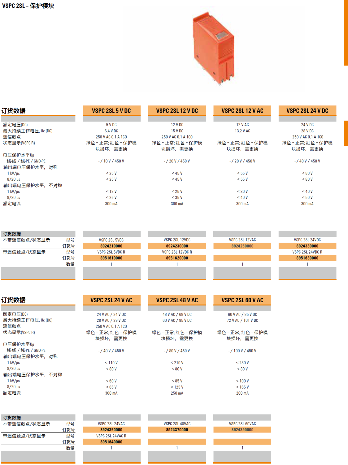 VSPC 2SL 5VDC(8924210000)，VSPC 2SL 5VDC R(8951610000)，VSPC 2SL 12VDC(8924230000)，VSPC 2SL 12VDC R(8951620000)，VSPC 2SL 12VAC(8924250000)，VSPC 2SL 24VDC(8924330000)，VSPC 2SL 24VDC R(8951630000)，VSPC 2SL 24VAC(8924350000)，VSPC 2SL 24VAC R(8951640000)，VSPC 2SL 48VAC(8924370000)，VSPC 2SL 60VAC(8924390000)