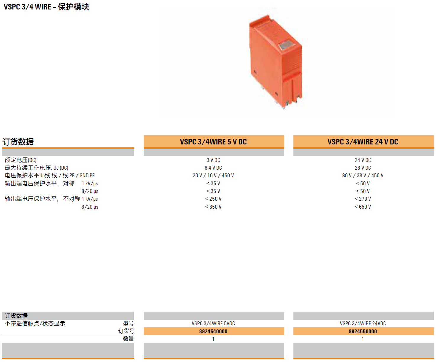 VSPC 3/4WIRE 24DC 魏德米勒多線信號電涌保護(hù)器模塊：工業(yè)級信號防護(hù)的智能解決方案