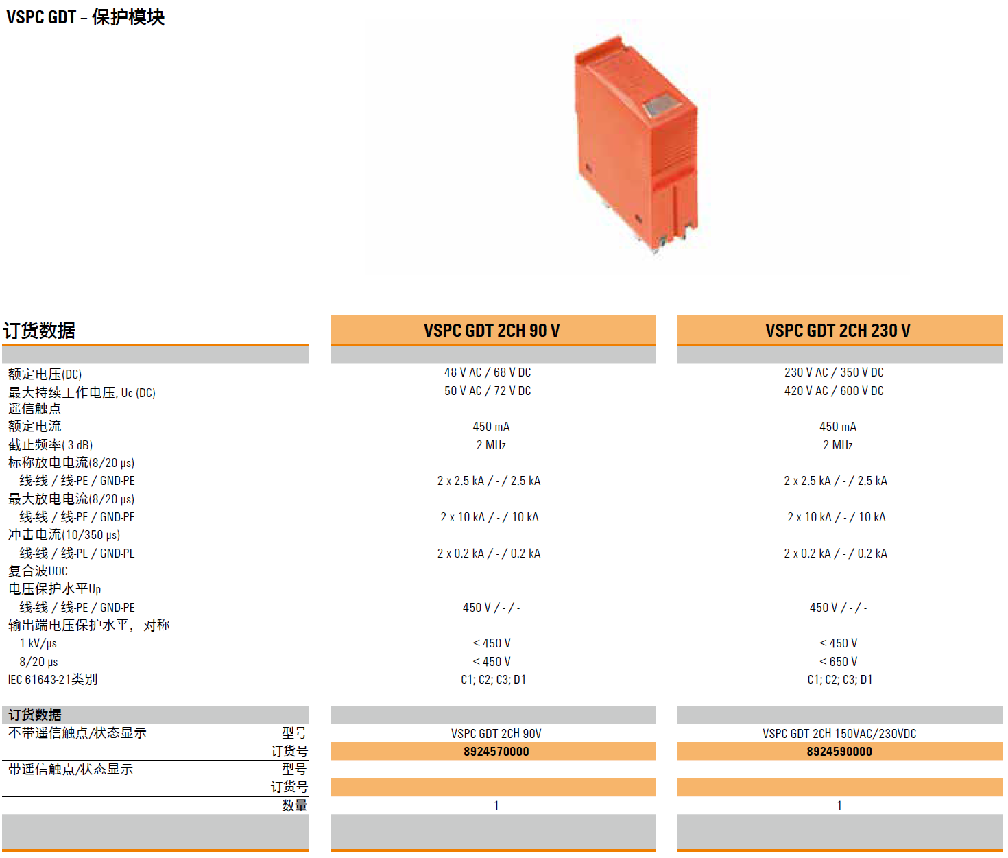 VSPC GDT 2CH 150VAC/230VDC 魏德米勒交直流信號電涌保護(hù)器模塊：工業(yè)級電涌防護(hù)的可