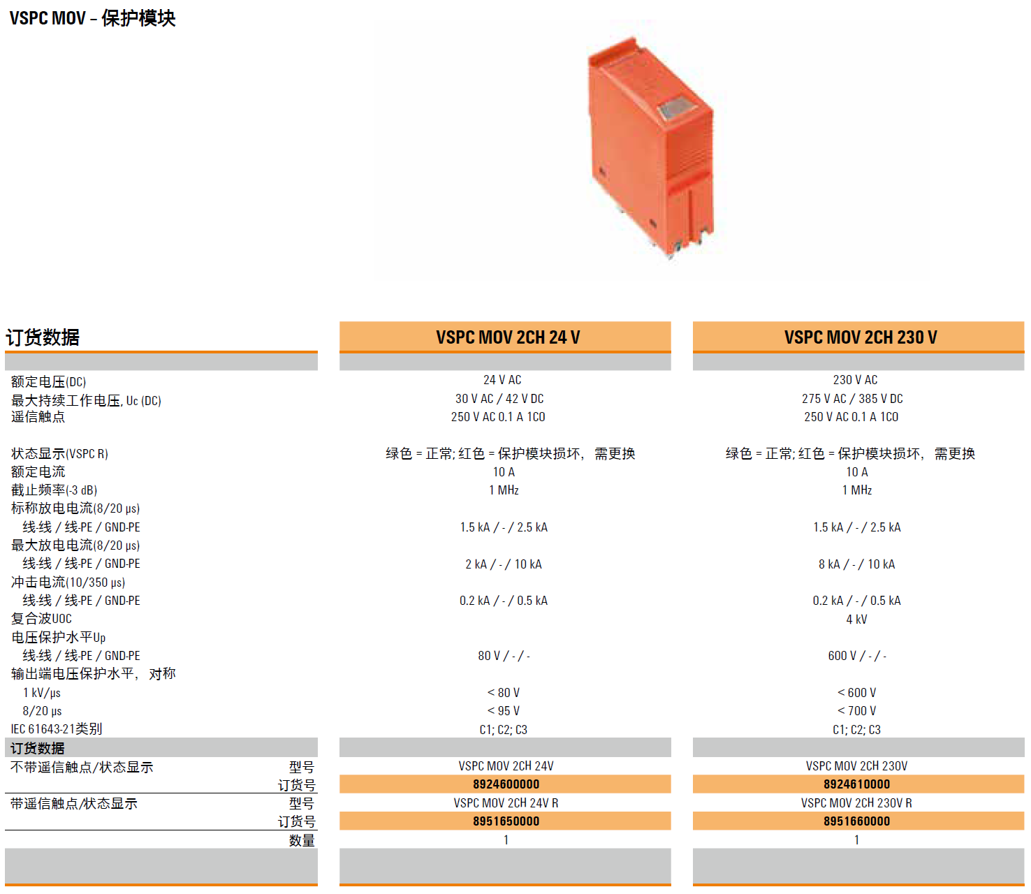 VSPC MOV 2CH 24V(8924600000)，VSPC MOV 2CH 24V R(8951650000)，VSPC MOV 2CH 230V(8924610000)，VSPC MOV 2CH 230V R(8951660000)