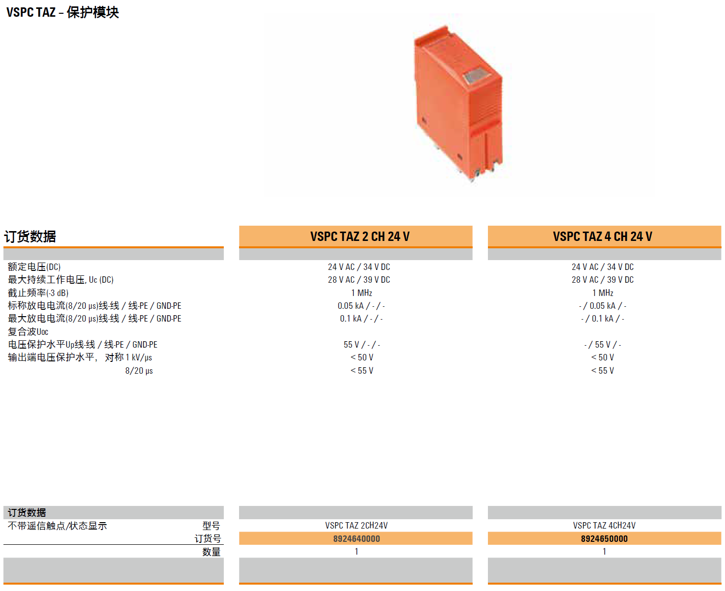 VSPC TAZ 2CH 24V魏德米勒TAZ系列電涌保護(hù)器模塊解析：為交直流信號系統(tǒng)構(gòu)筑安全防線