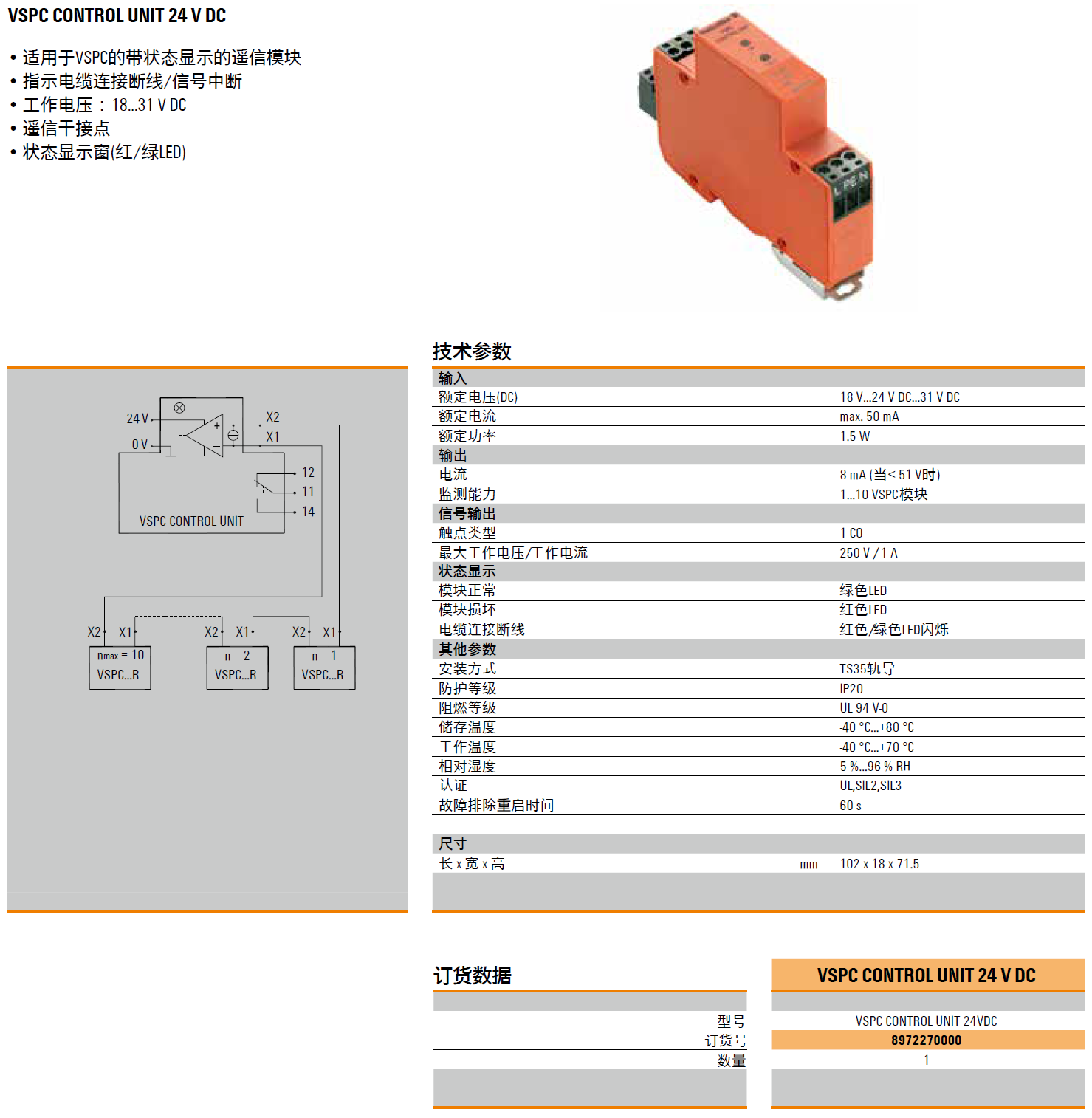 VSPC CONTROL UNIT 24VDC 魏德米勒信號(hào)電涌保護(hù)器：工業(yè)安全防護(hù)的智能化革新