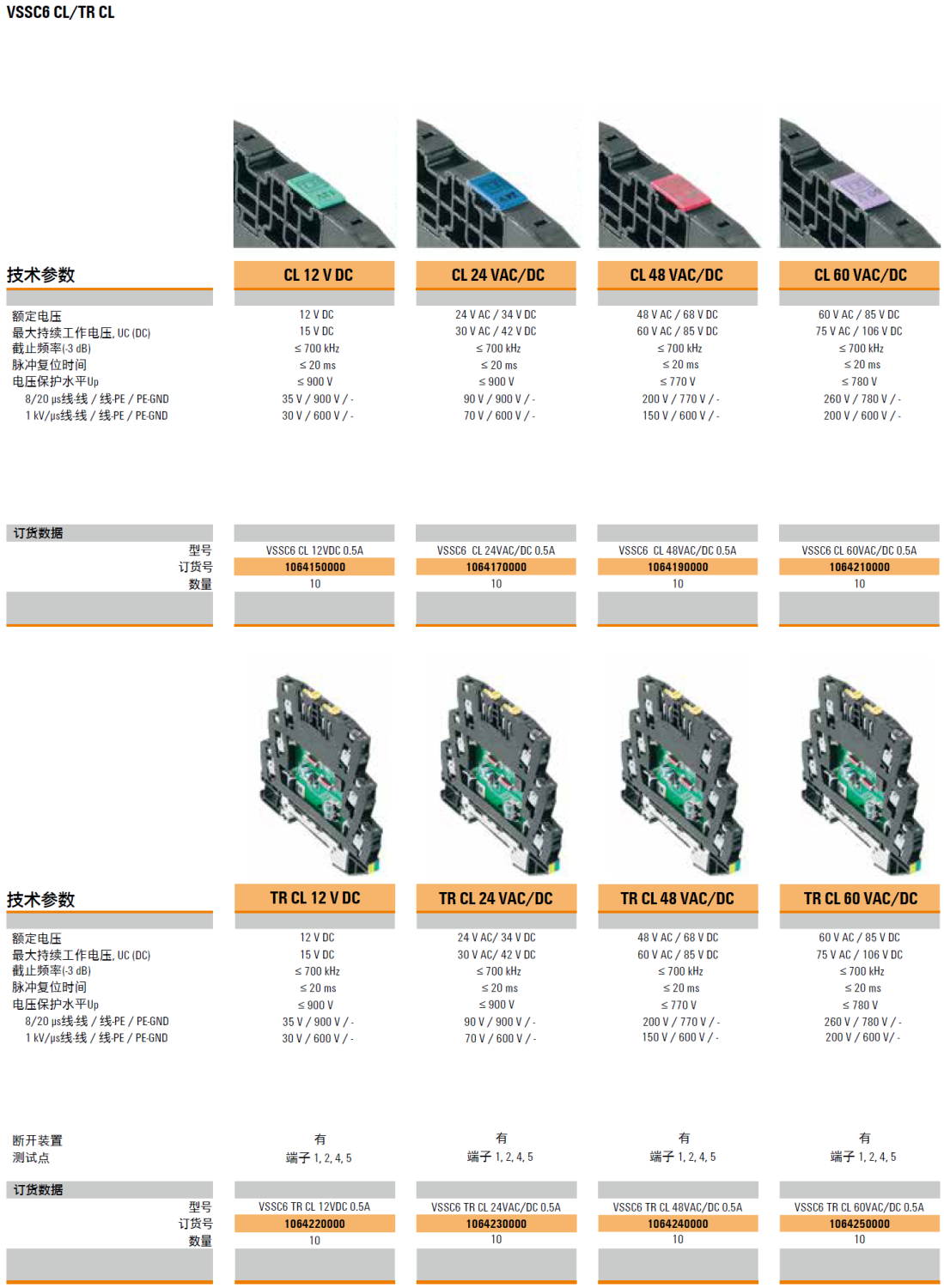 VSSC6 CL 12VDC 0.5A(1064150000)，VSSC6 CL 24VAC/DC 0.5A(1064170000)，VSSC6 CL 48VAC/DC 0.5A(1064190000)，VSSC6 CL 60VAC/DC 0.5A(1064210000)，VSSC6 TR CL 12VDC 0.5A(1064220000)，VSSC6 TR CL 24VAC/DC 0.5A(1064230000)，VSSC6 TR CL 48VAC/DC 0.5A(1064240000)，VSSC6 TR CL 60VAC/DC 0.5A(1064250000)