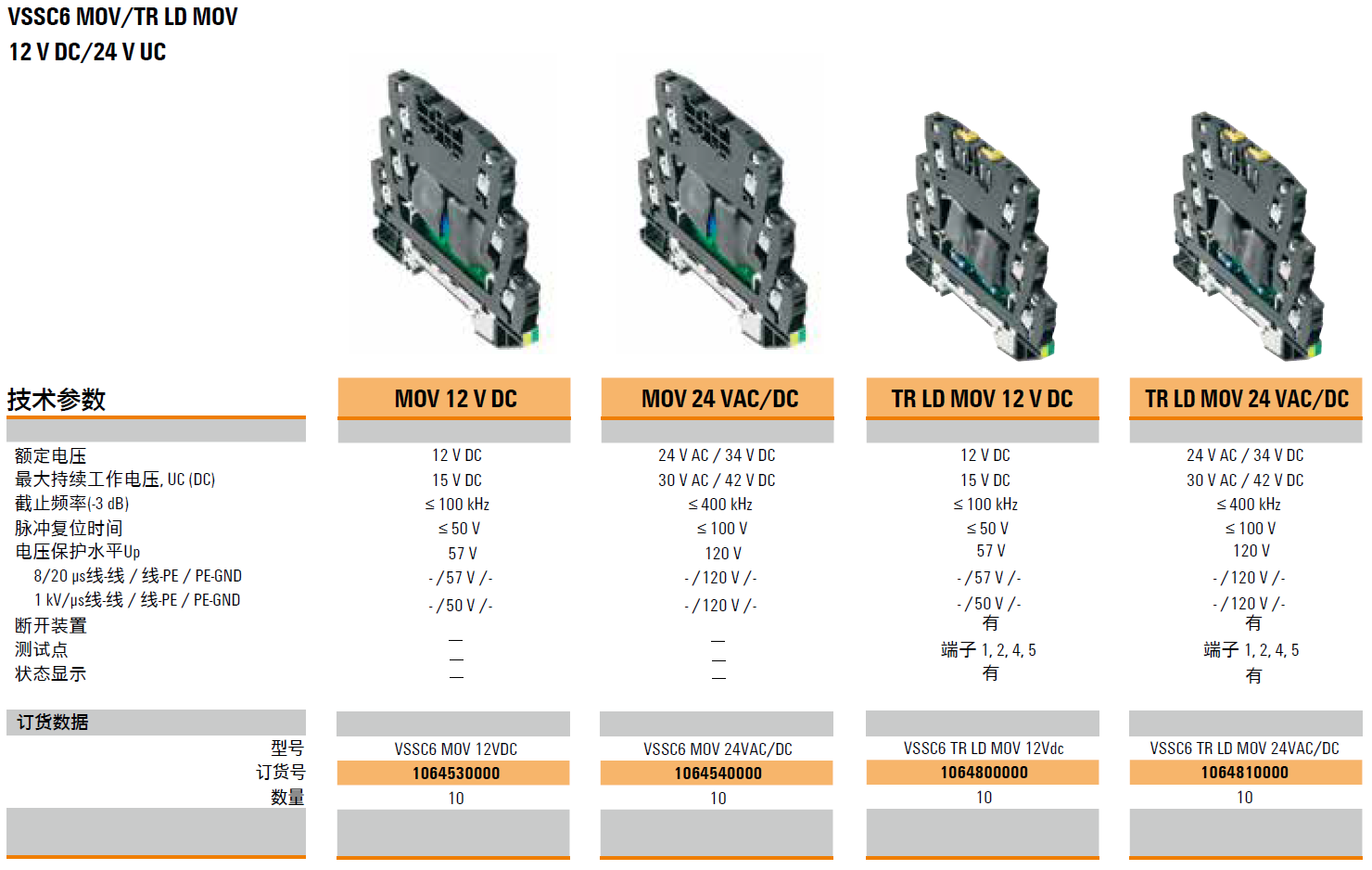 VSSC6 MOV 12VDC(1064530000)，VSSC6 MOV 24VAC/DC(1064540000)，VSSC6 TR LD MOV 12VDC(1064800000)，VSSC6 TR LD MOV 24VAC/DC(1064810000)