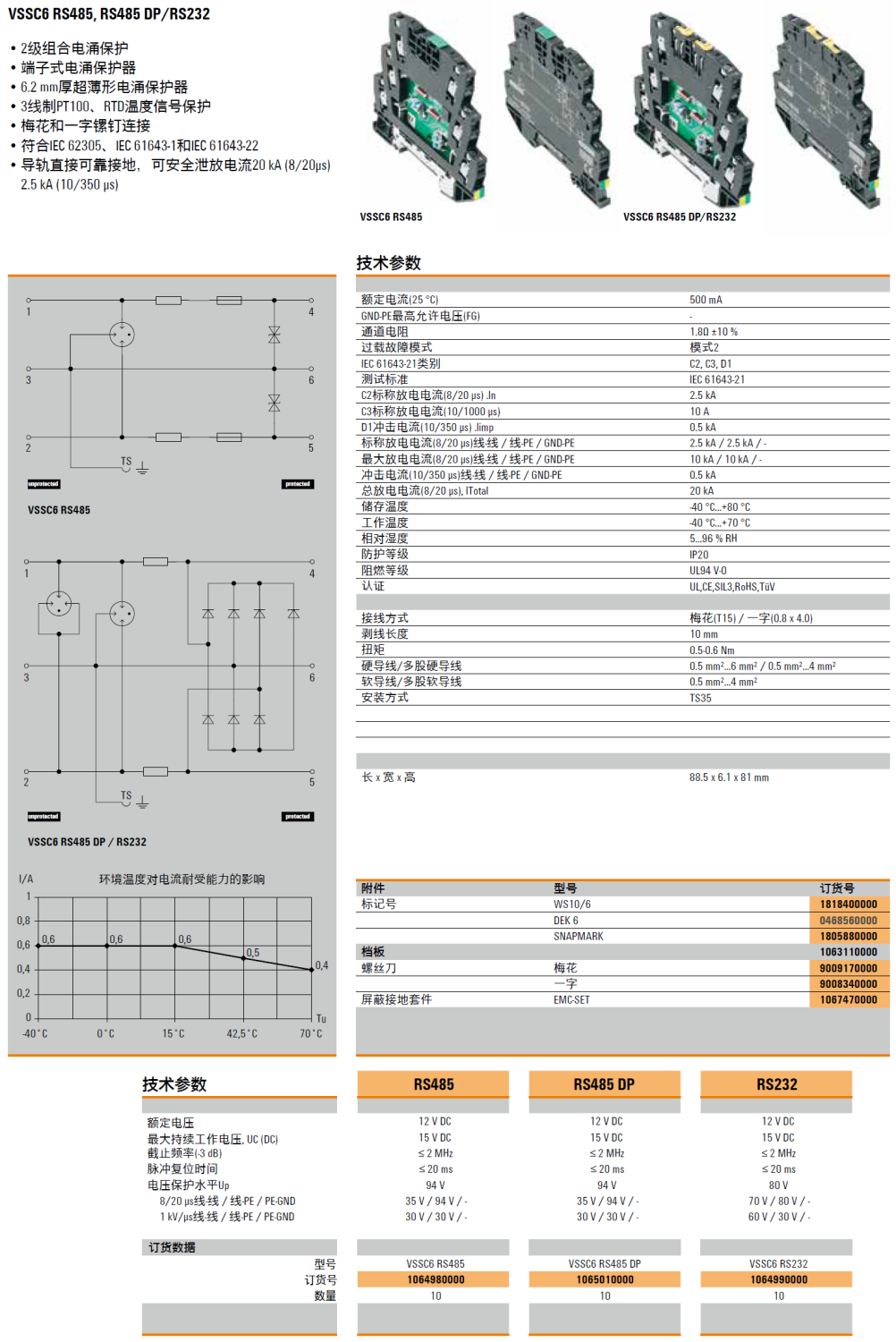 VSSC6 RS485 DP 魏德米勒信號電涌保護(hù)器：工業(yè)通信的高效防護(hù)解決方案