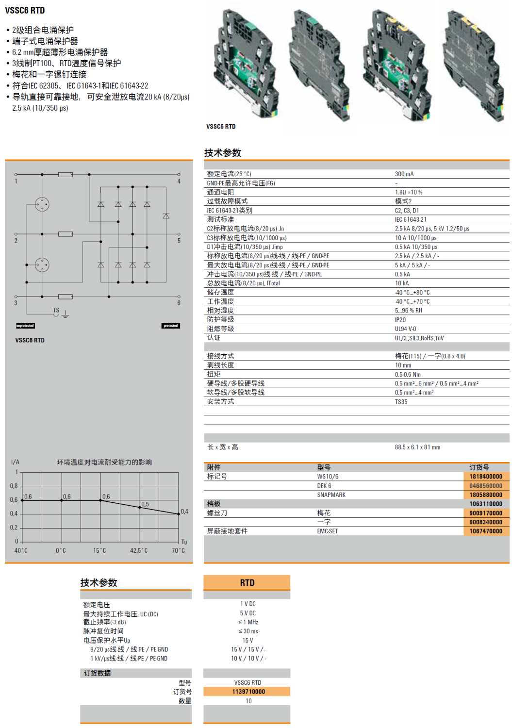 VSSC6 RTD(1139710000)，檔板(1063110000)，WS10/6(1818400000)，DEK 6(0468560000)，SNAPMARK(1805880000)，梅花螺絲刀(9009170000)，一字螺絲刀(9008340000)，EMC-SET(1067470000)