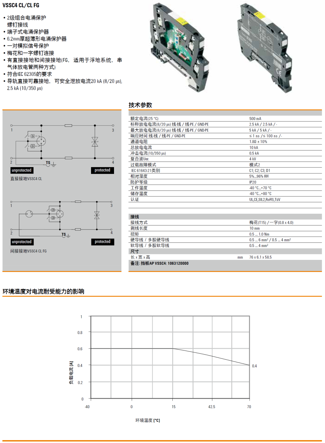 VSSC4 CL FG 24VAC/DC 0.5A 魏德米勒模擬信號電涌保護(hù)器：精準(zhǔn)防護(hù)與高效性能的融合