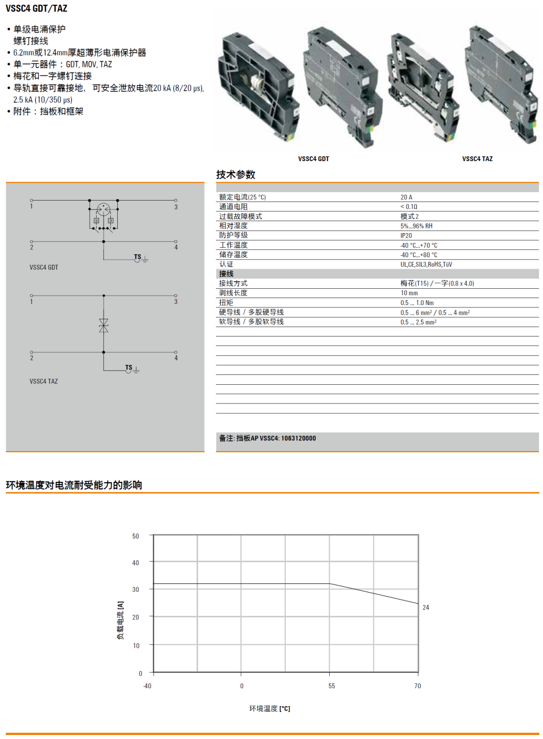 擋板 AP VSSC4(1063120000)