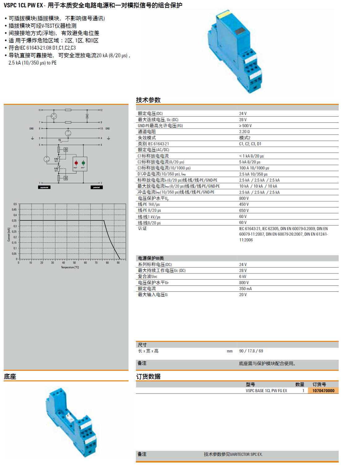 VSPC BASE 1CL PW FG EX(1070470000)