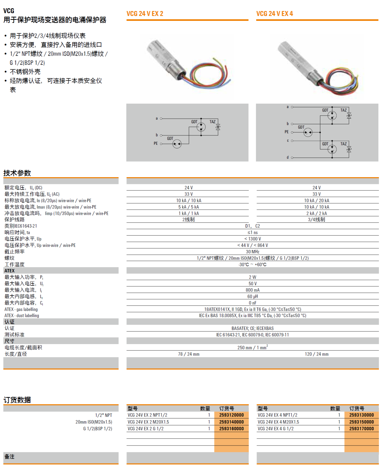 VCG 24V EX 2 NPT1/2(2593120000)，VCG 24V EX 2 M20X1.5(2593140000)，VCG 24V EX 2 G 1/2(2593160000)，VCG 24V EX 4 NPT1/2(2593130000)，VCG 24V EX 4 M20X1.5(2593150000)，VCG 24V EX 4 G 1/2(2593170000)