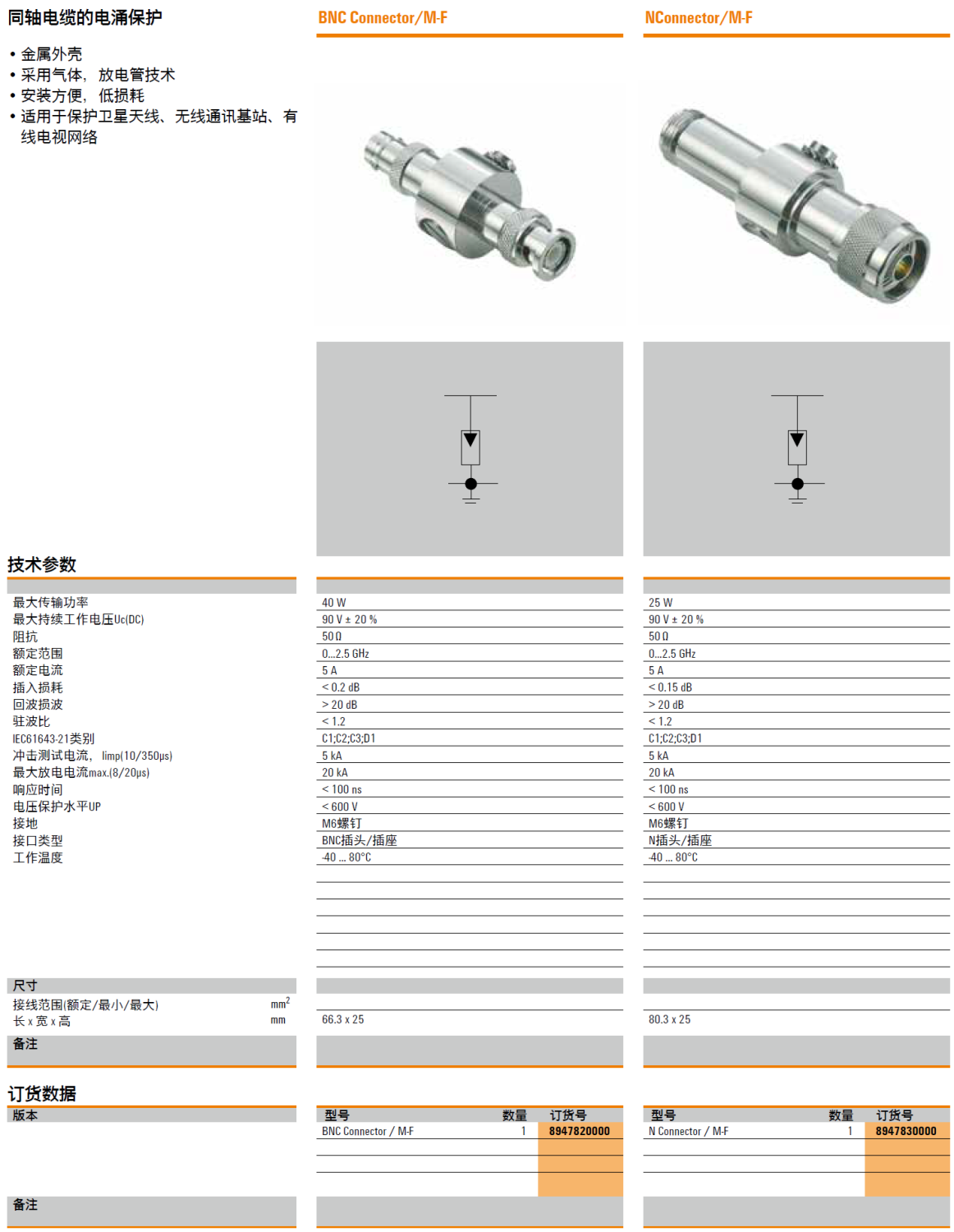 BNC Connector/M-F 魏德米勒同軸天饋線(xiàn)信號(hào)電涌保護(hù)器：全方位防護(hù)與技術(shù)創(chuàng)新解析
