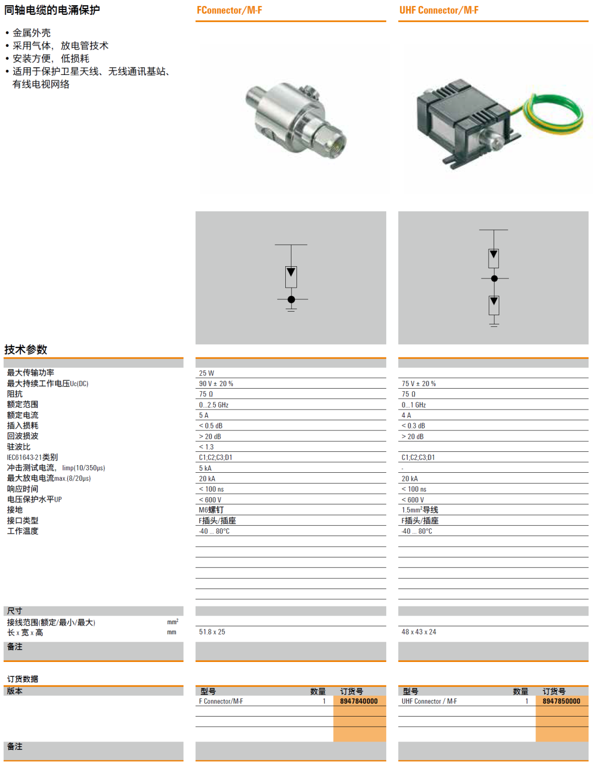 F Connector/M-F(8947840000)，UHF Connector/M-F(8947850000)