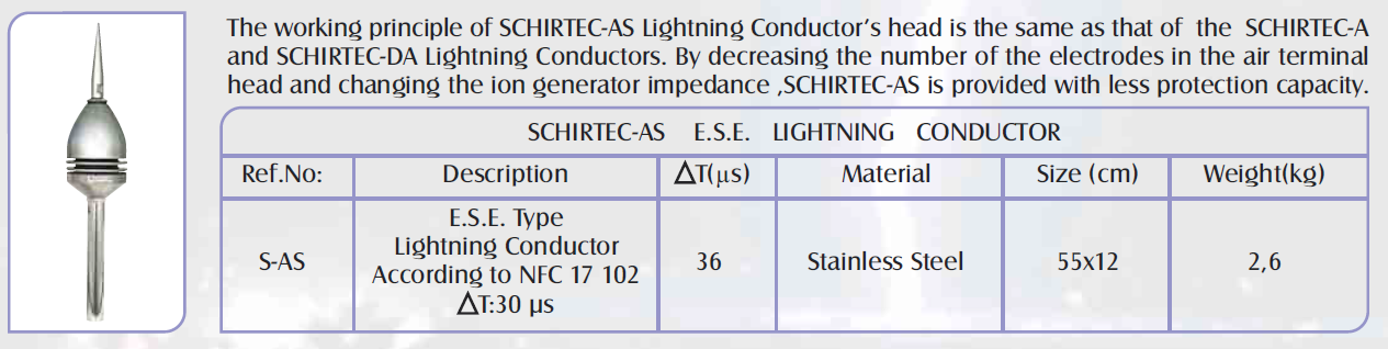 SCHIRTEC席爾特克提前放電避雷針(SCHIRTEC-AS、SC